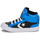 Chaussures Garçon Baskets montantes Converse PRO BLAZE Bleu / Noir