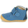 Chaussures Garçon Boots Kickers SABIO Bleu