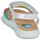 Chaussures Fille Sandales et Nu-pieds Pablosky  Blanc / Multicolore