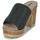 Chaussures Femme Mules Refresh 171803 Noir