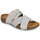Chaussures Femme Mules Art I BREATHE Blanc