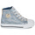 Chaussures Femme Baskets montantes Kaporal TATTOO Bleu / Doré