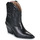 Chaussures Femme Bottines Bronx NEW-KOLE Noir