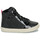 Chaussures Fille Baskets montantes Geox J MIRROLESS GIRL Noir