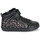 Chaussures Fille Baskets montantes Geox J KALISPERA GIRL Noir