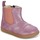 Chaussures Fille Boots Citrouille et Compagnie HUETTE Rose