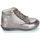 Chaussures Fille Boots GBB NICOLE Violet métalisé